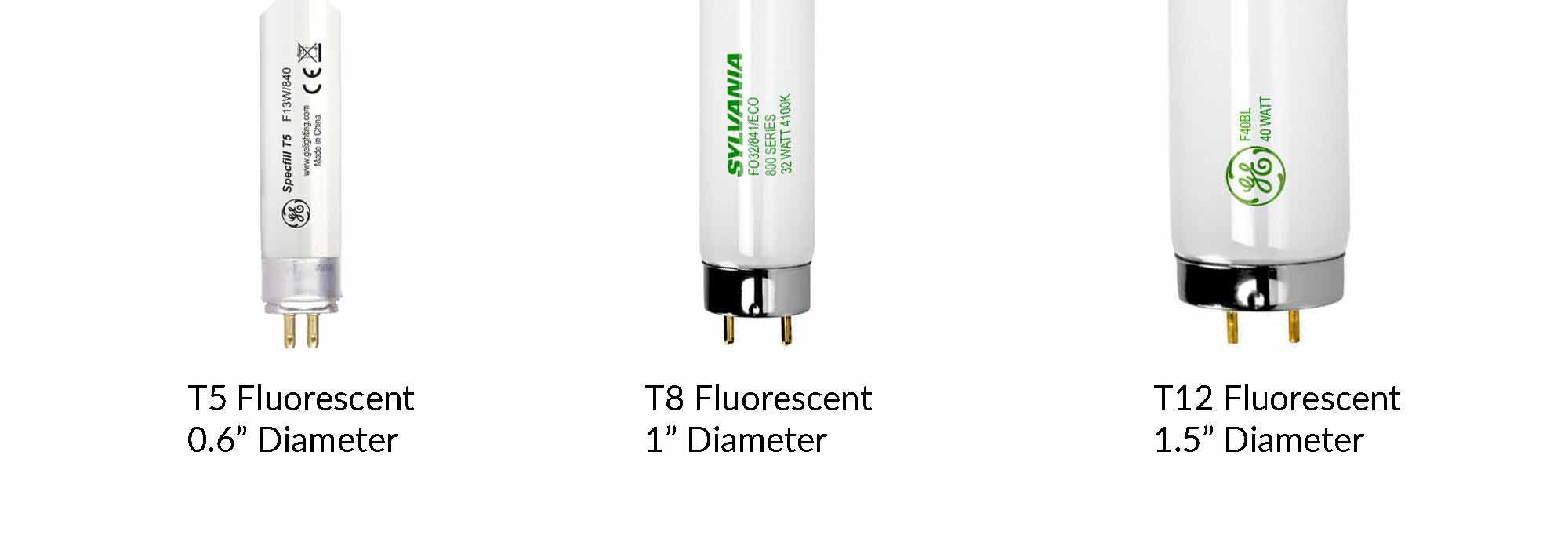 18W Dimmable T10 T5 T8 12V LED Fluorescent Tube/Light/ Lamp - China  Fluorescent Lamp, LED Tri-Proof Light