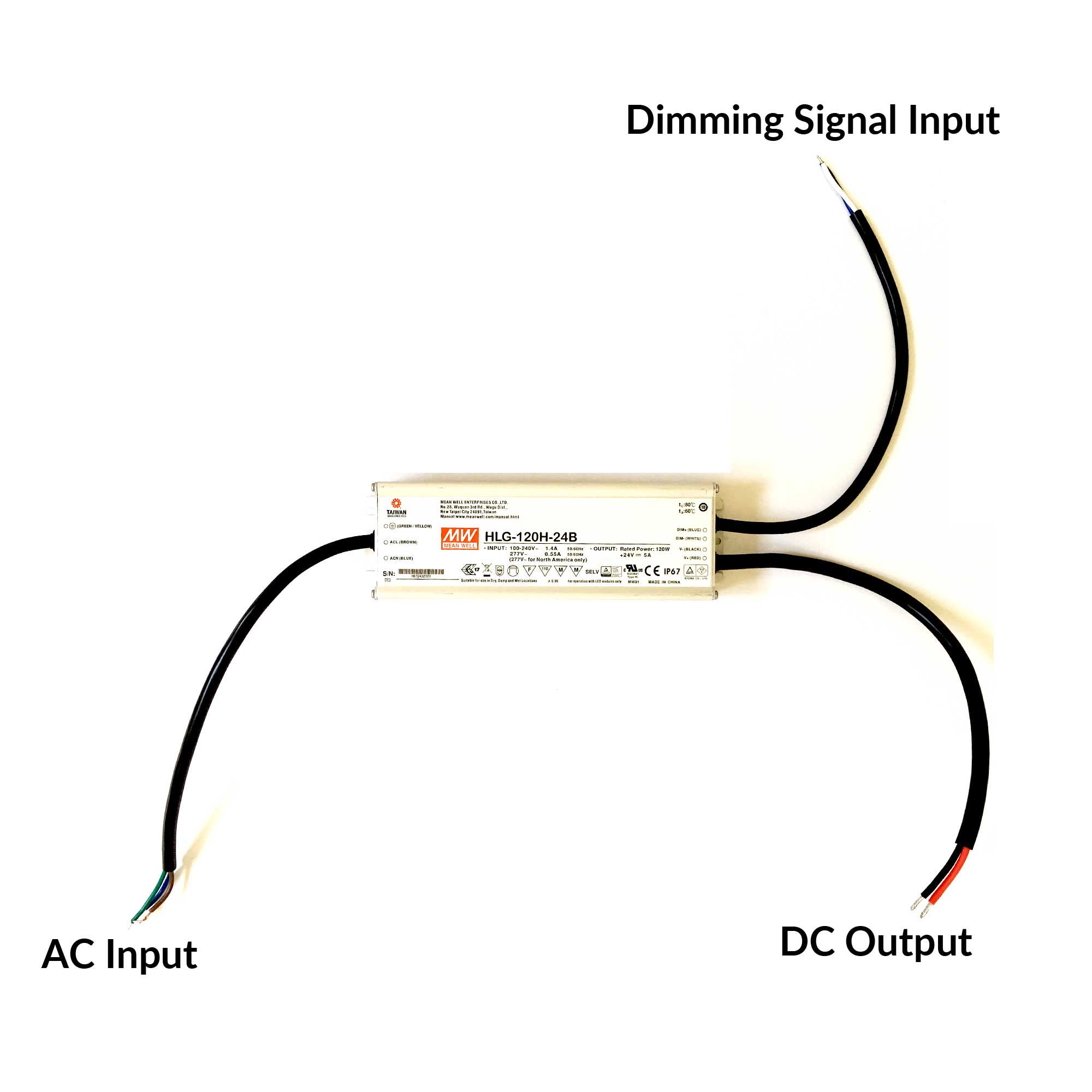 How To Connect An Led Strip To A Power Supply Waveform Lighting
