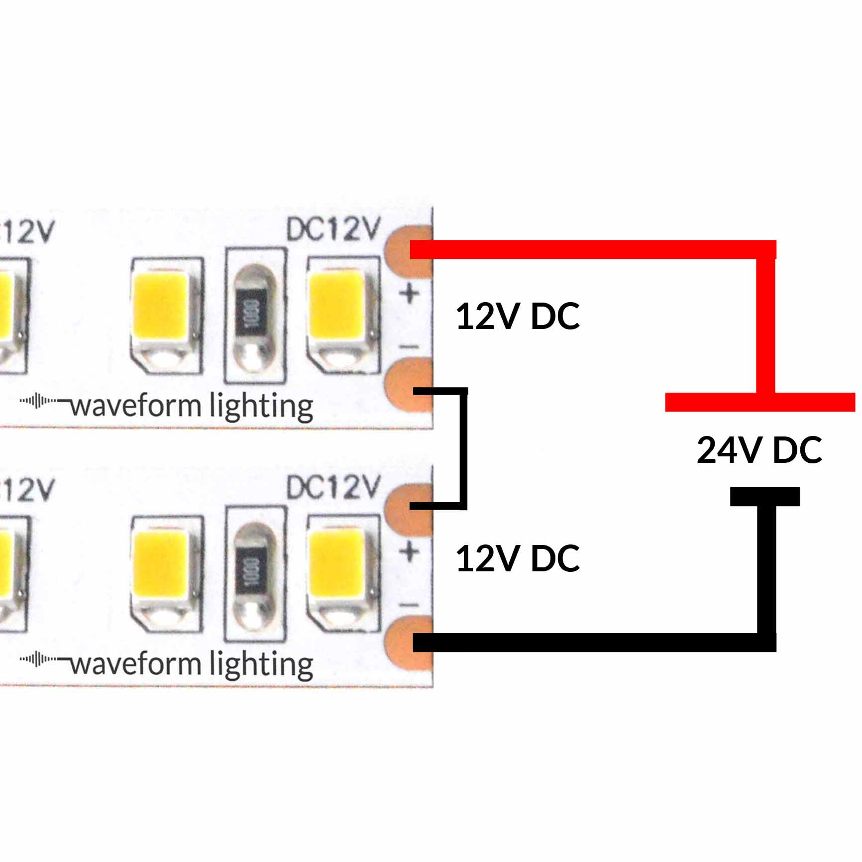 Using 12V LED Strip in a 24V System | Waveform