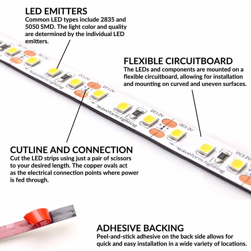 Everything You Need to Know About LED Strip Lights